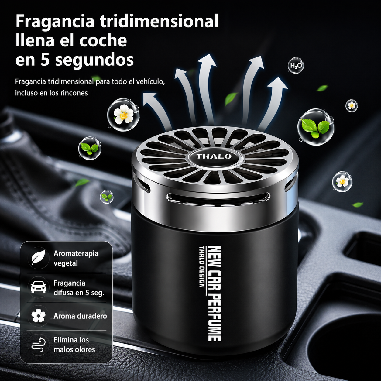 VEYTRON PureScent Pro™ – Ambientador Premium para Coche