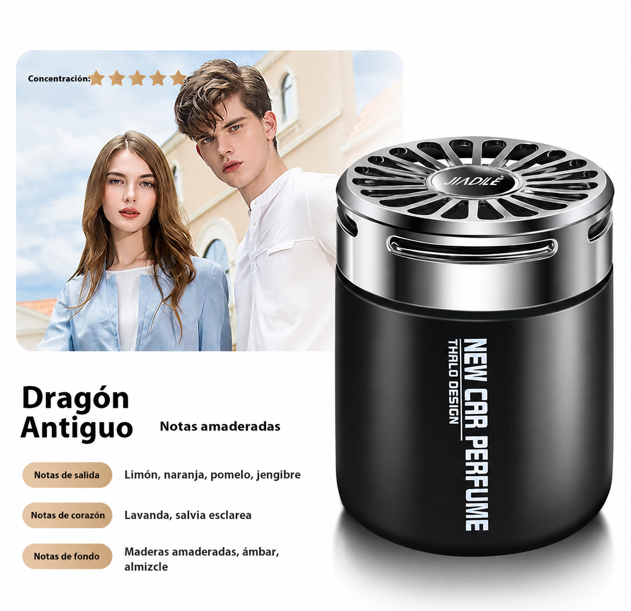VEYTRON PureScent Pro™ – Ambientador Premium para Coche