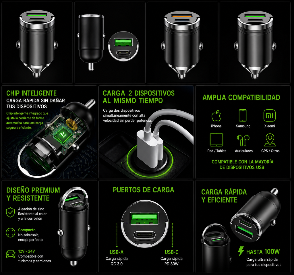 VEYTRON PowerCharge Pro™ – Cargador USB-C 100W para Coche