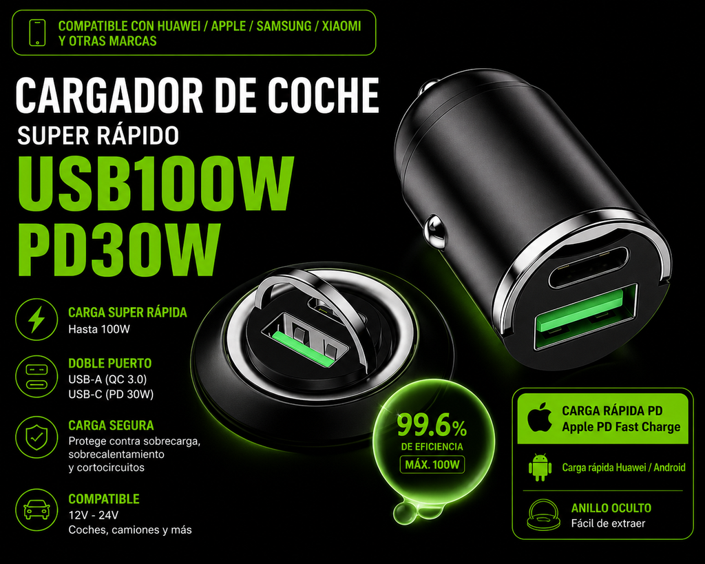 VEYTRON PowerCharge Pro™ – Cargador USB-C 100W para Coche