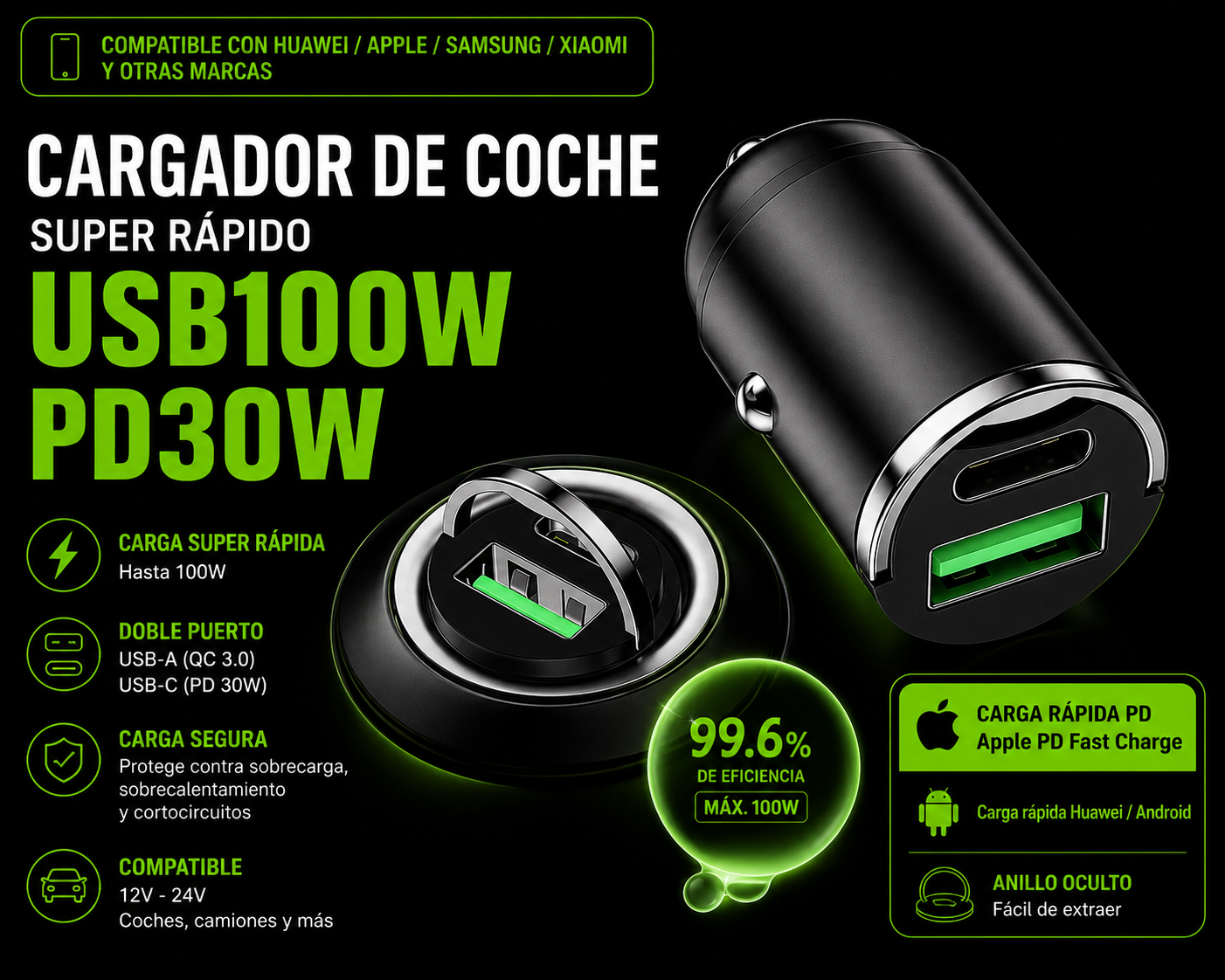 VEYTRON PowerCharge Pro™ – Cargador USB-C 100W para Coche