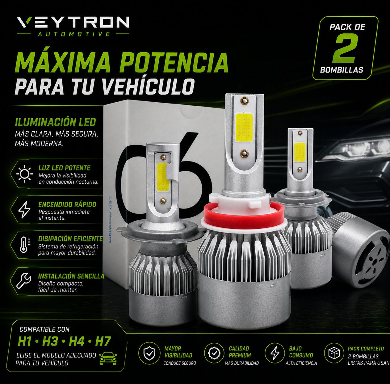 VEYTRON NightBeam C6™ – Bombillas LED para Coche | Pack de 2