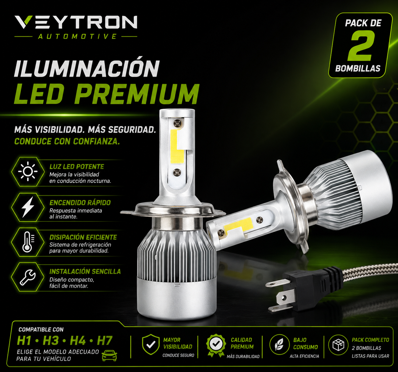 VEYTRON NightBeam C6™ – Bombillas LED para Coche | Pack de 2