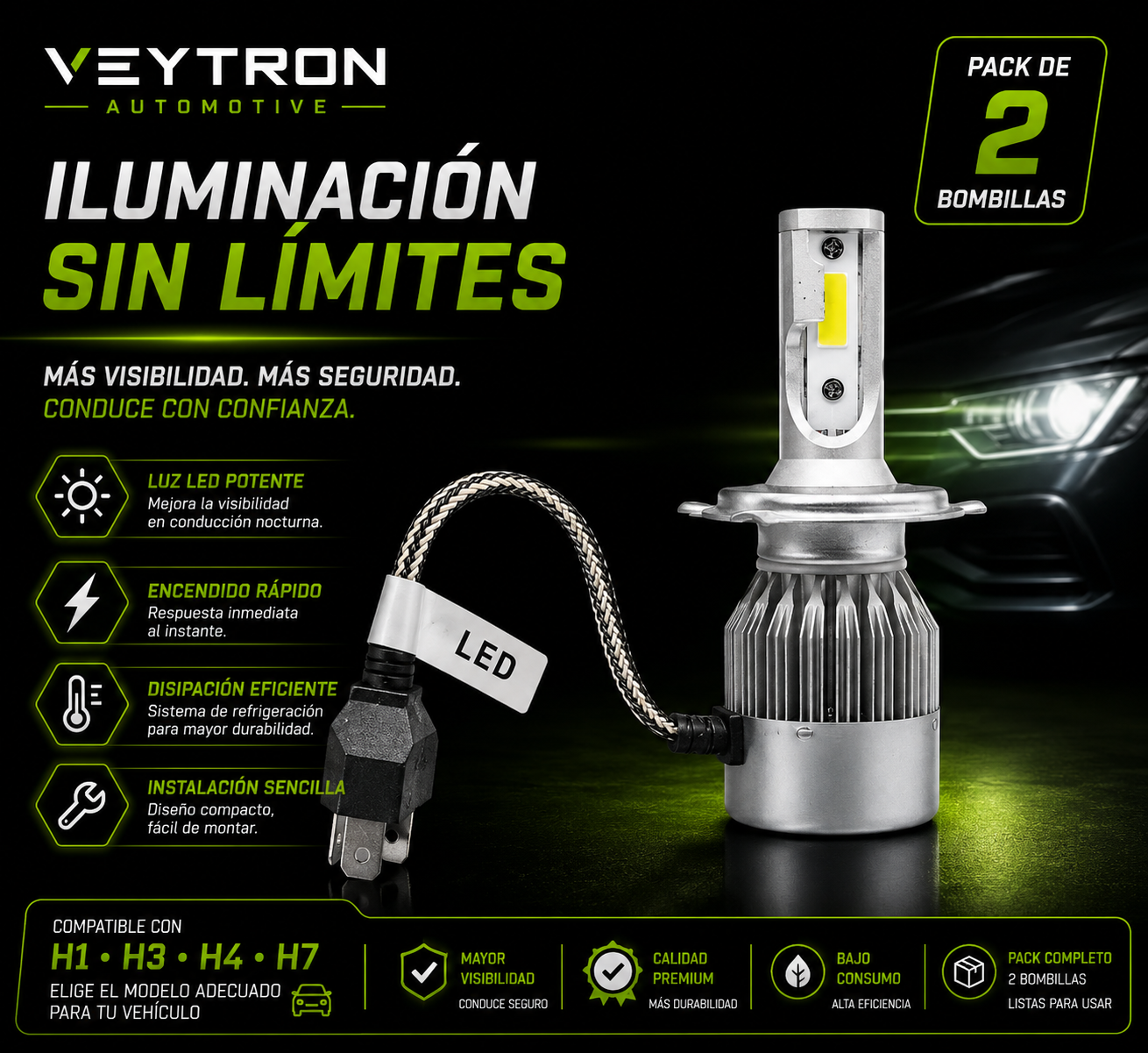 VEYTRON NightBeam C6™ – Bombillas LED para Coche | Pack de 2