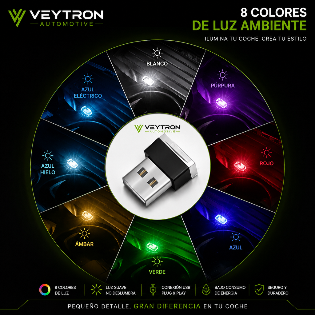 VEYTRON AmbientLight USB | Luz LED de Ambiente para Interior de Coche