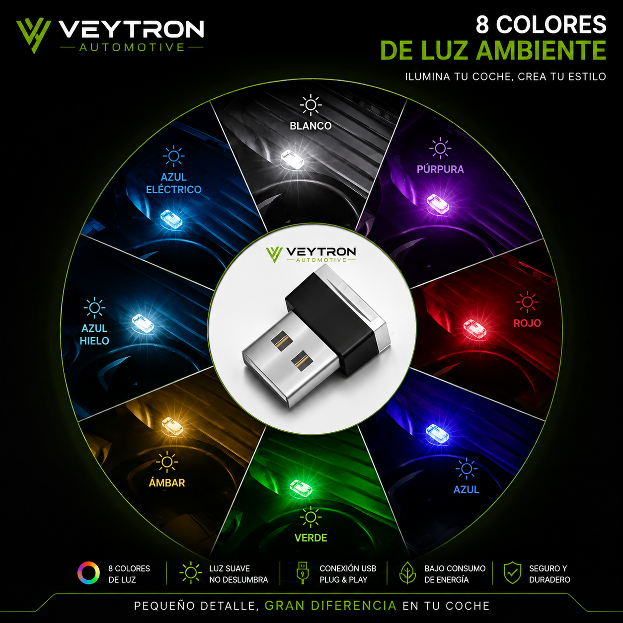 VEYTRON AmbientLight USB | Luz LED de Ambiente para Interior de Coche