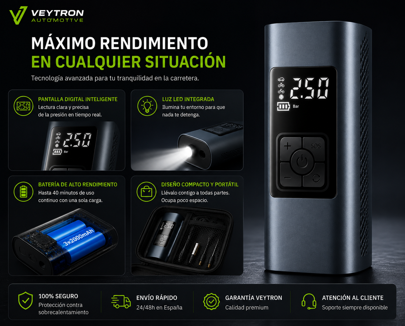 VEYTRON AirPro 150™ – Compresor de Aire Portátil 150 PSI para Coche